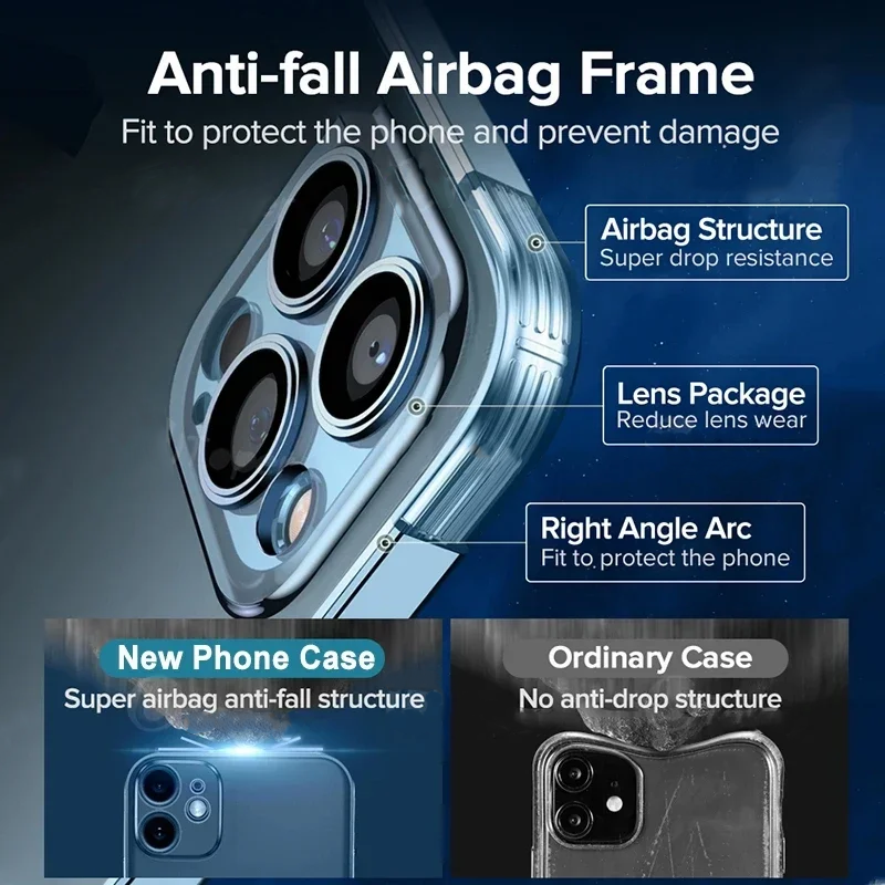 Luxury Clear Shockproof iPhone Case - Ultra-Thin, MagSafe Compatible, Camera Lens Protection, Transparent Hard PC Cover,