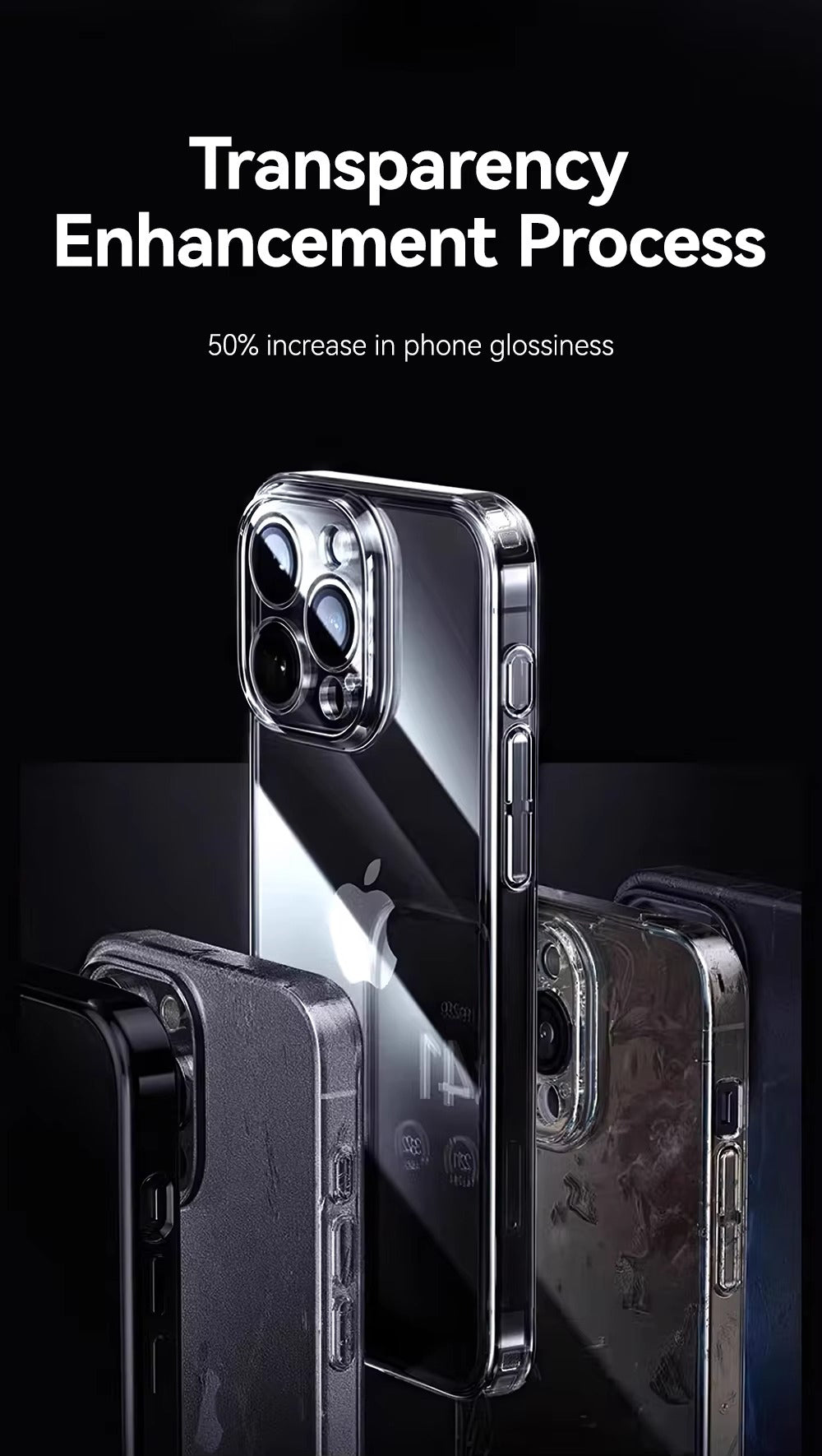 High Quality Apple iPhone Case, MagSafe Compatible, Camera Lens & Screen Protection, Ultra Thin, Shockproof, Magnetic Full All Around Cover – Transparent Soft TPU Case with Anti-Drop Protection & Camera Lens Guard