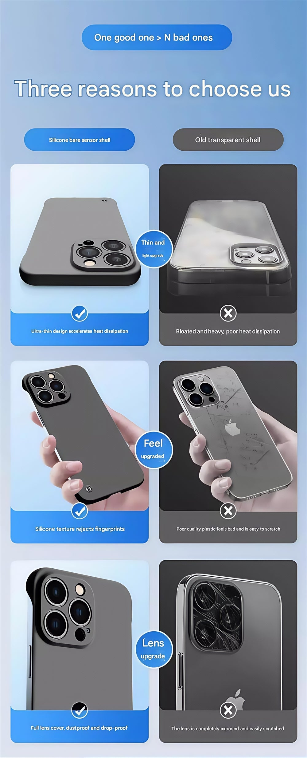 Ultra-Thin Minimalist Borderless Phone Case – Frameless Skin-Friendly Matte Hard PC Cover for iPhone Models