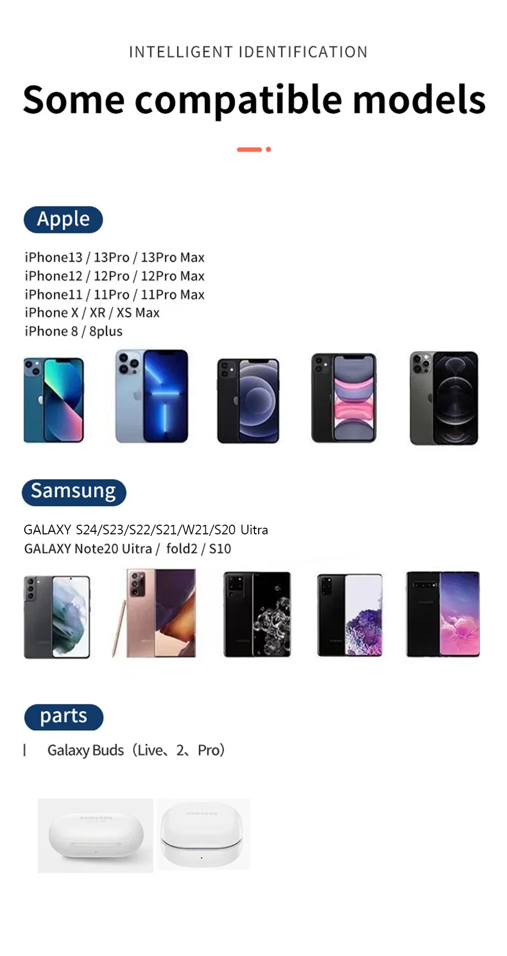 Premium 30W 3 in 1 Wireless Charging Station – Fast Charger Stand for iPhone, Apple Watch, AirPods with Dual Coil Design, Case Friendly & Safe Charging