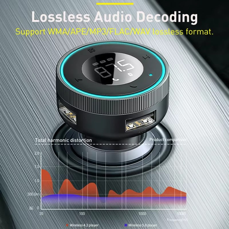 Premium Bluetooth 5.0 FM Transmitter for Car – Wireless Modulator with USB Fast Charger, AUX Port, MP3 Player