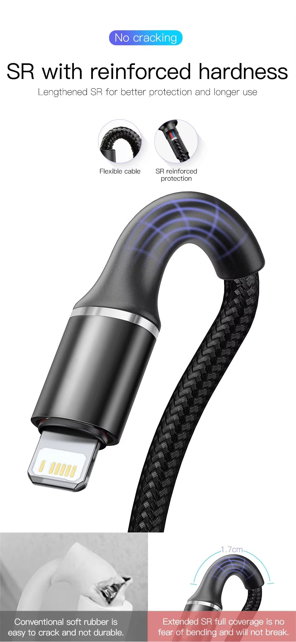 Premium, LED USB Cable for iPhone – Fast Charging Lightning Cord for iPad, iPhone Devices, Data Transfer Wire, Durable Phone