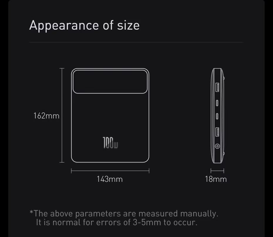Premium, 100W Power Bank, 20000mAh – Type-C PD Fast Charging, Portable External Battery Charger with Cable, for Laptop