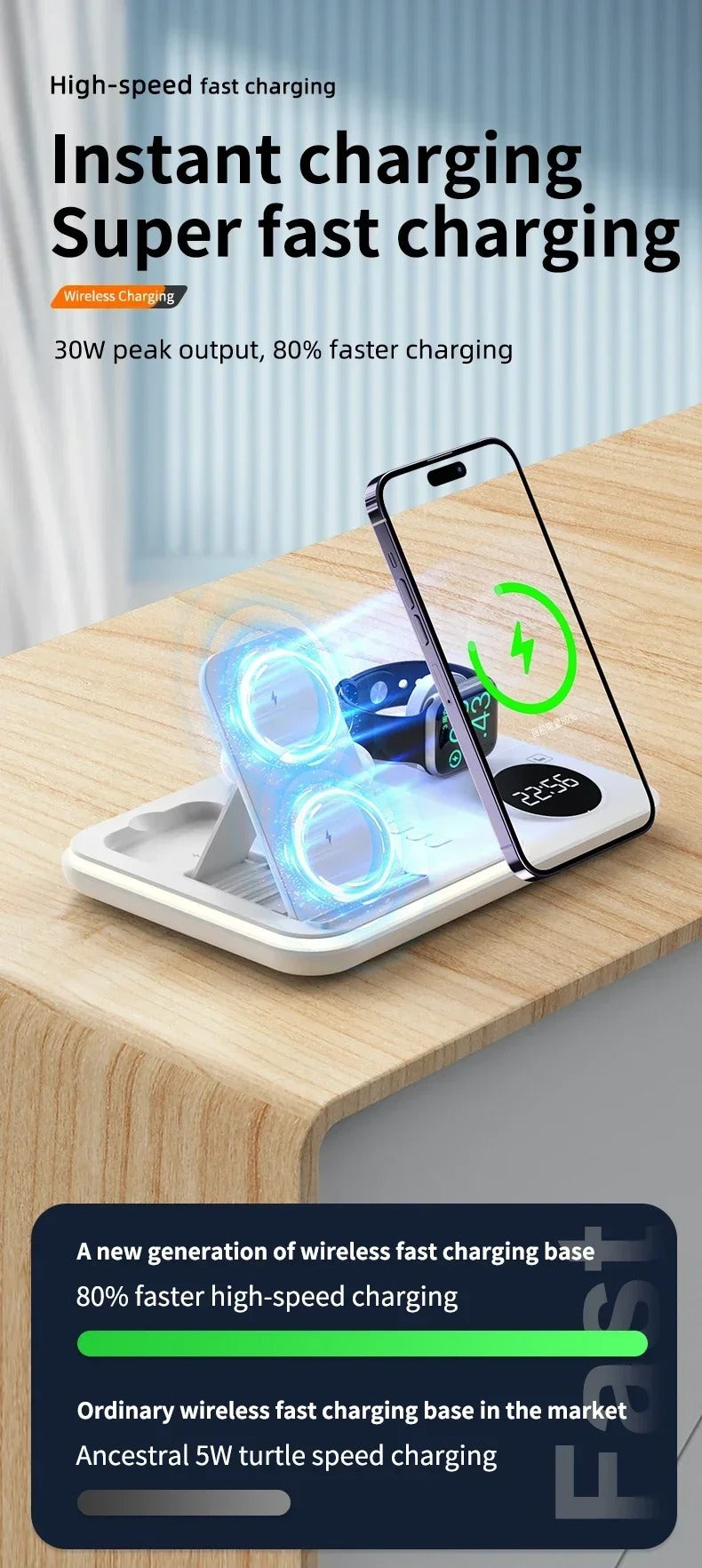 Premium 5 in 1 Wireless Charging Station – 30W Foldable Fast Charger Dock with RGB LED Light, Alarm Clock for Phones, Apple Watch, Samsung Watch & AirPods