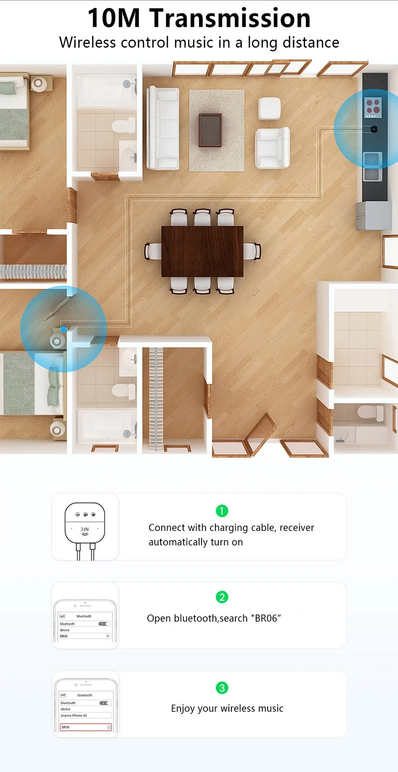 Premium Bluetooth 5.2 Audio Receiver for iPhone – Wireless RCA & TF Card, Mic Input, NFC, Car Kit & Speaker Amplifier Support