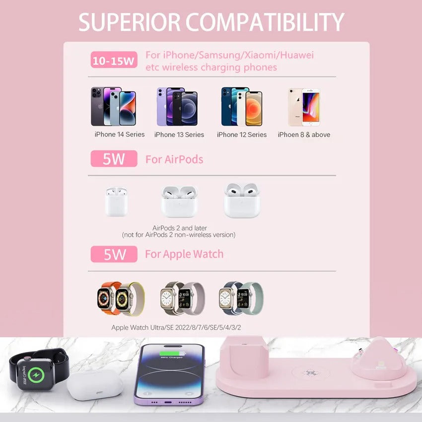 Premium 6 in 1 Wireless Charging Station – Fast Charger Dock for iPhone, Apple Watch, AirPods with Type-C, Lightning & Micro USB Ports, 15W Output