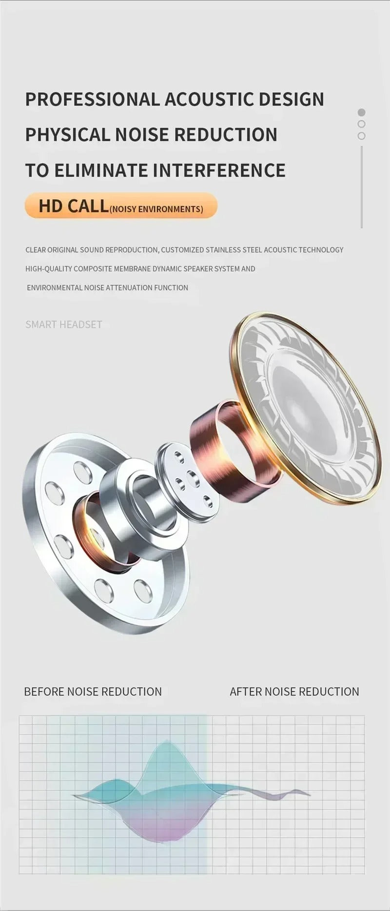 Premium TWS Wireless Earbuds with Mic – Bluetooth 5.0, Noise Cancelling, Touch Control, Long Battery Life, HiFi Stereo Earphones for iOS & Android