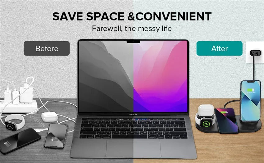 Premium 6 in 1 Wireless Charging Station – Fast Charger Dock for iPhone, Apple Watch, AirPods with Type-C, Lightning & Micro USB Ports, 15W Output