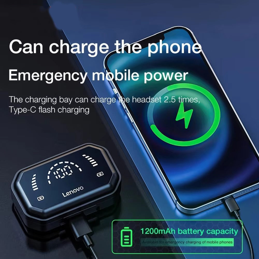 Premium TWS Bluetooth 5.0 Earbuds for iPhone Headset with LED Display, 1200mAh Charging Case Noise Reduction, and Gaming Mode