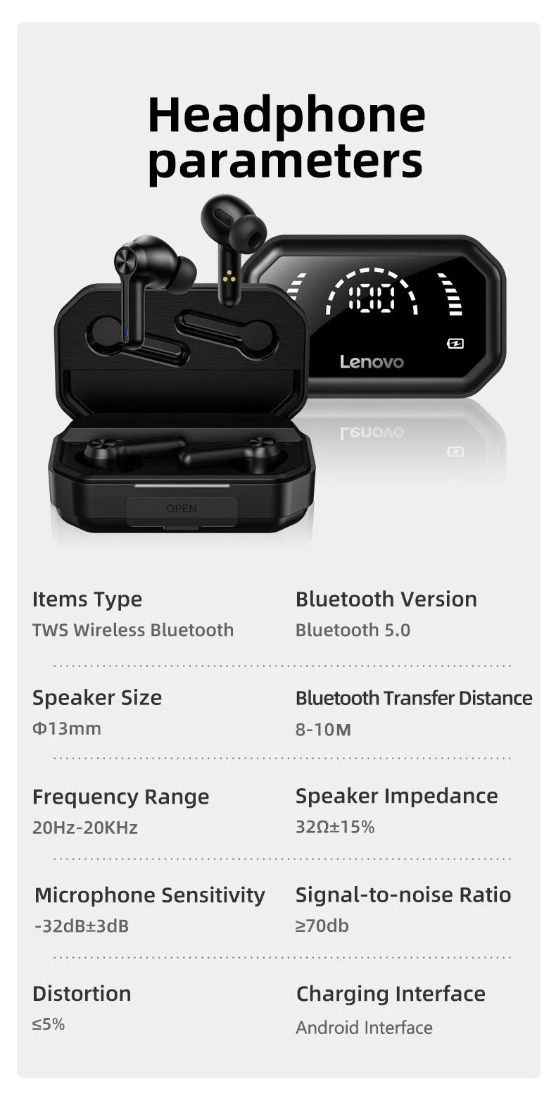 Premium TWS Bluetooth 5.0 Earbuds for iPhone Headset with LED Display, 1200mAh Charging Case Noise Reduction, and Gaming Mode