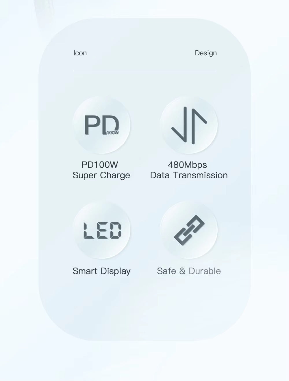 High Power 100W USB-C to USB-C Cable – Fast Charging 5A PD Charger Cord with LED Display, 480Mbps Data Transfer, 1m/2m Nylon Braided Wire for Laptop & Phone