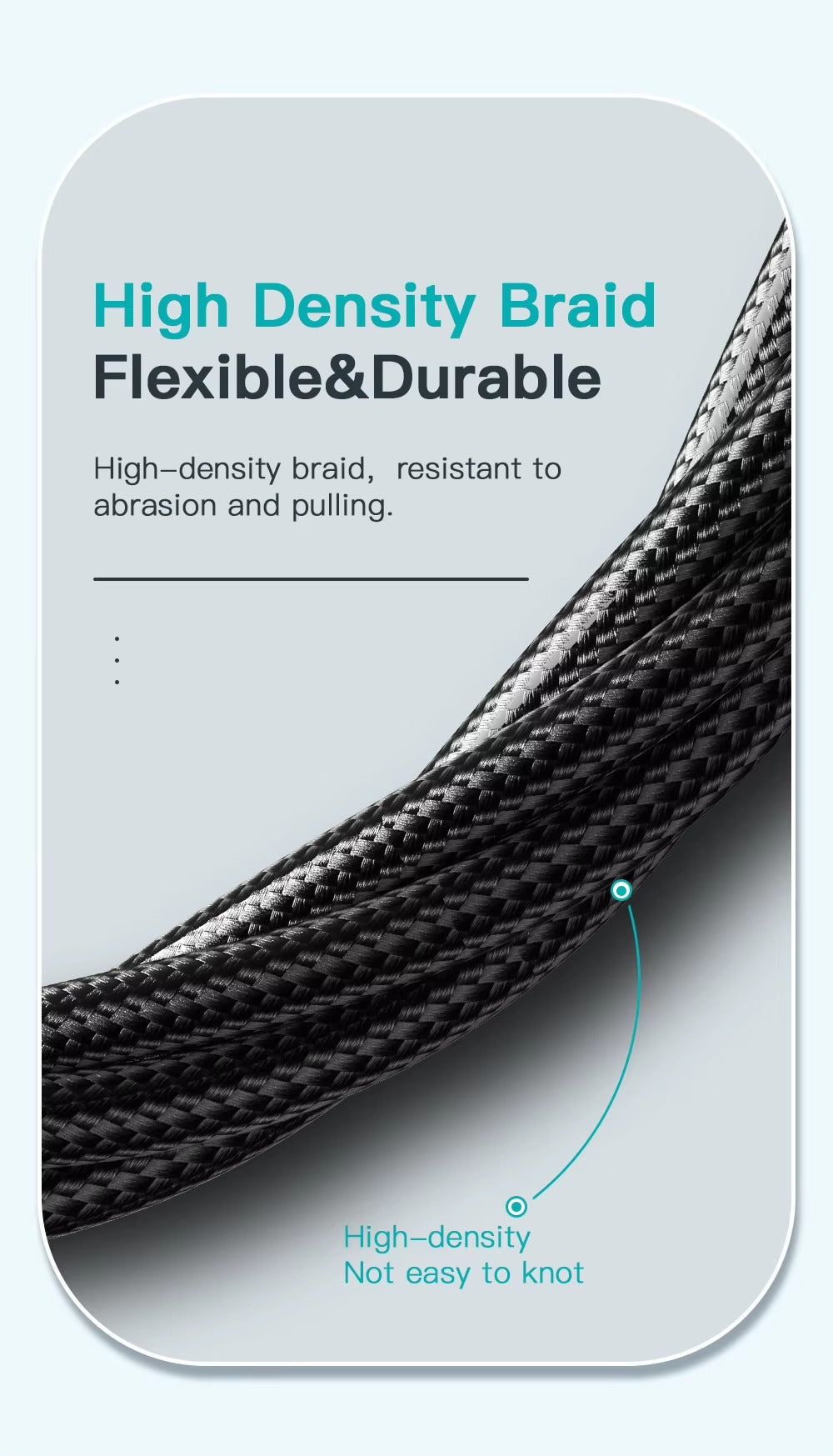 High Power 100W USB-C to USB-C Cable – Fast Charging 5A PD Charger Cord with LED Display, 480Mbps Data Transfer, 1m/2m Nylon Braided Wire for Laptop & Phone