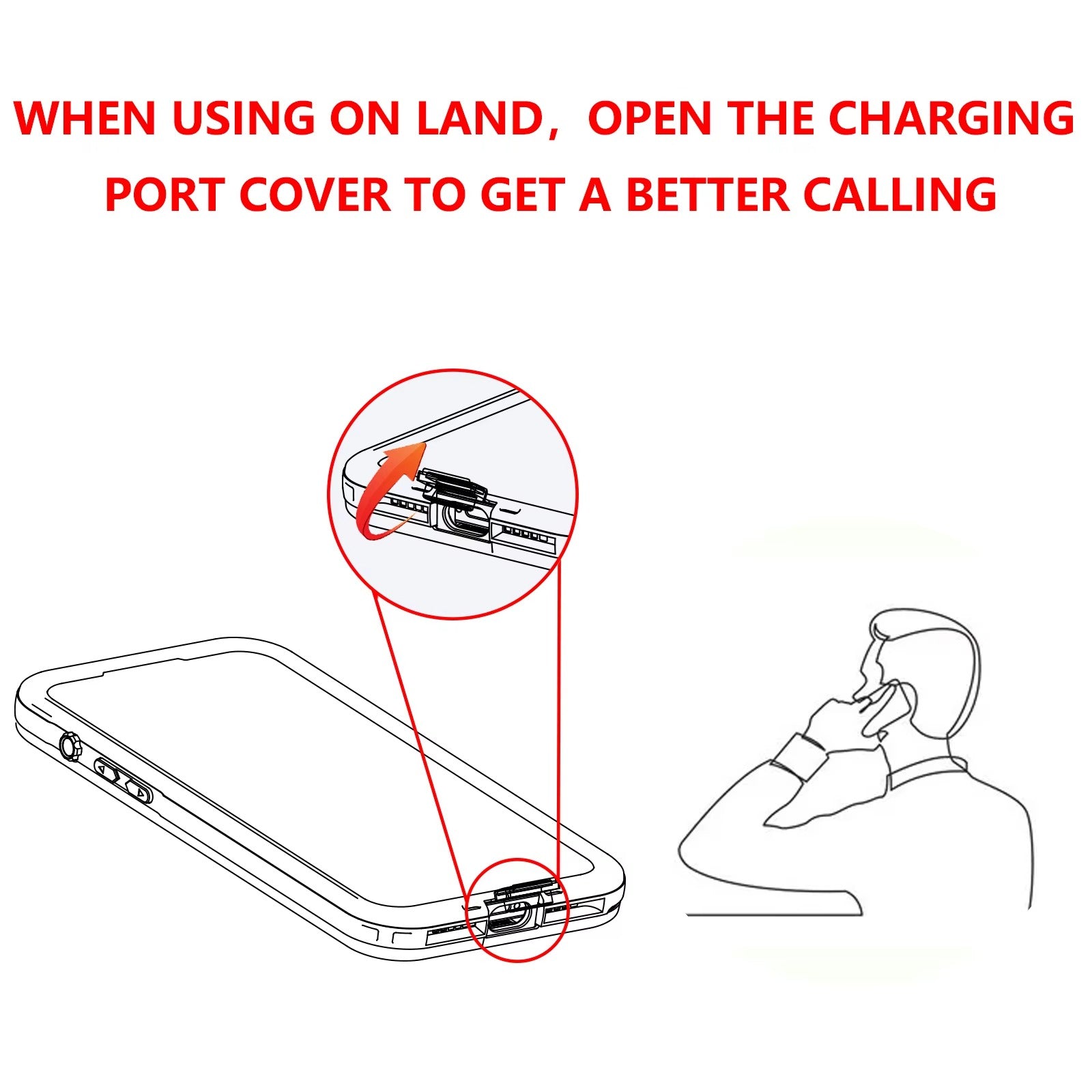 High Quality Apple iPhone Case MagSafe Compatible, Camera Lens & Screen Protection, Ultra Thin Shockproof Magnetic Full All Around Protection Cover with IP68 Transparent Rope Design