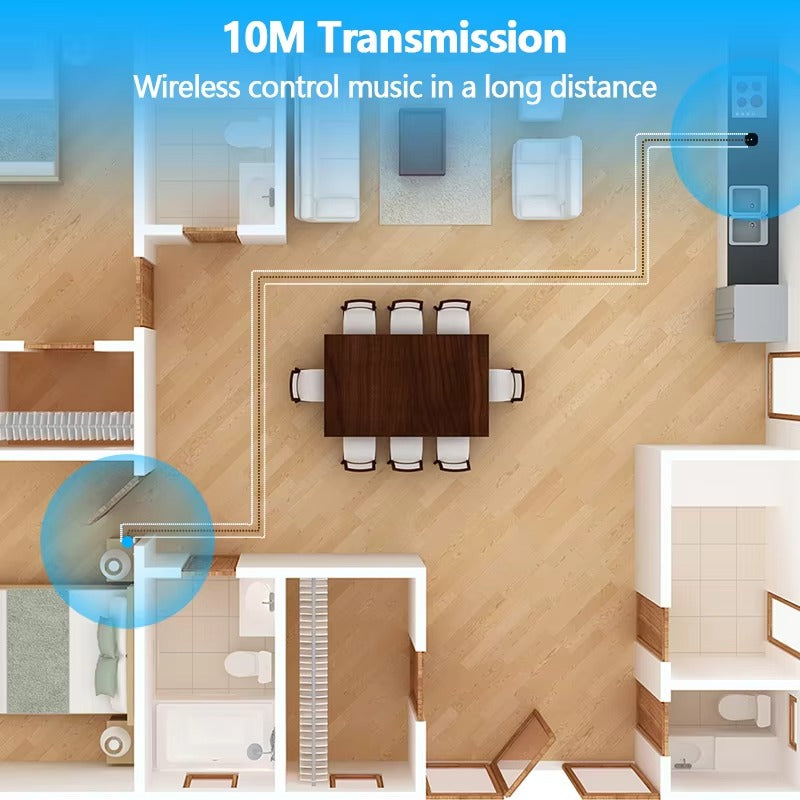 Premium Bluetooth 5.2 Audio Receiver for iPhone – Wireless RCA & TF Card, Mic Input, NFC, Car Kit & Speaker Amplifier Support