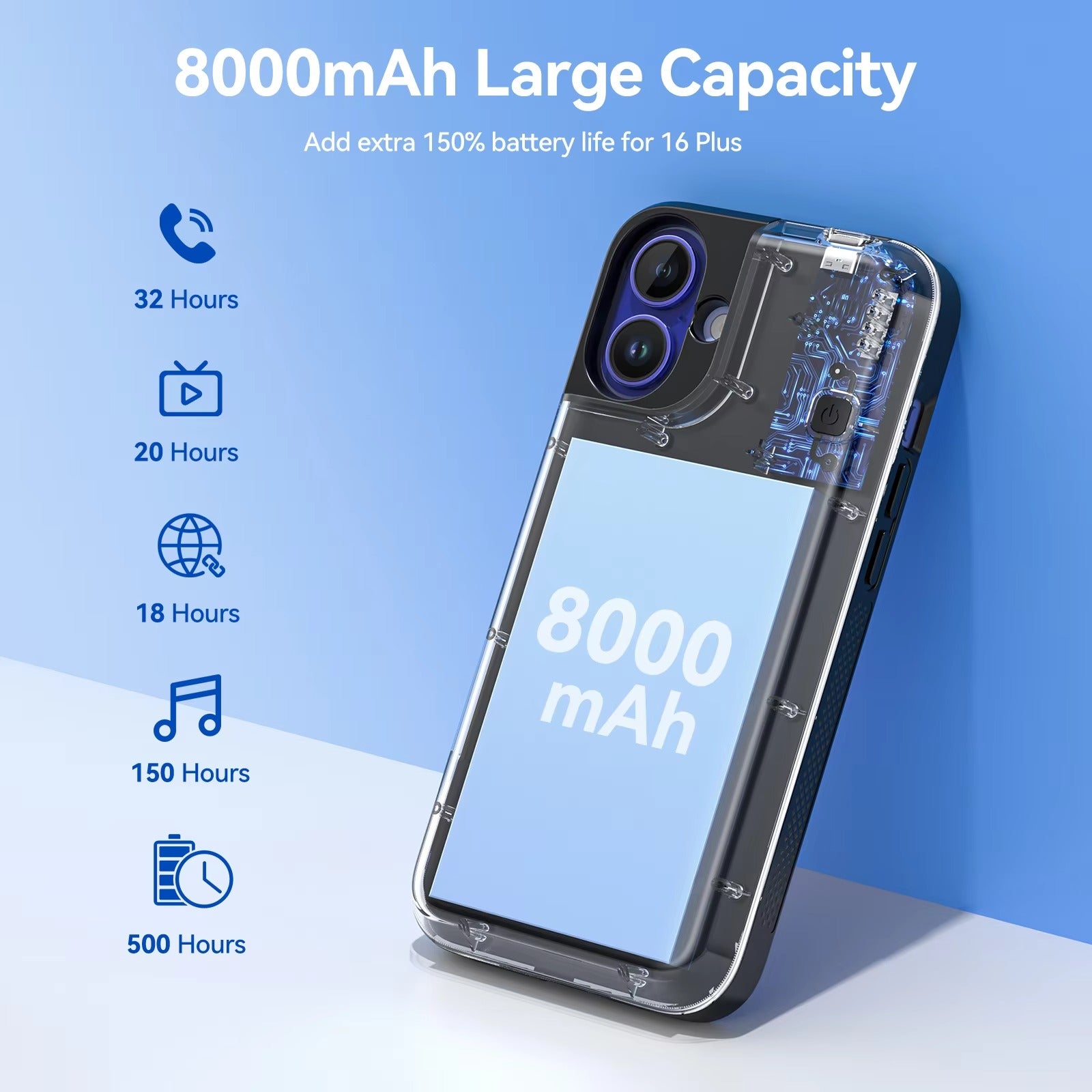 High Quality Apple iPhone Case MagSafe Compatible, Camera Lens & Screen Protection, Ultra Thin Shockproof Magnetic Full All Around Protection Cover with 8000mAh Battery Pack