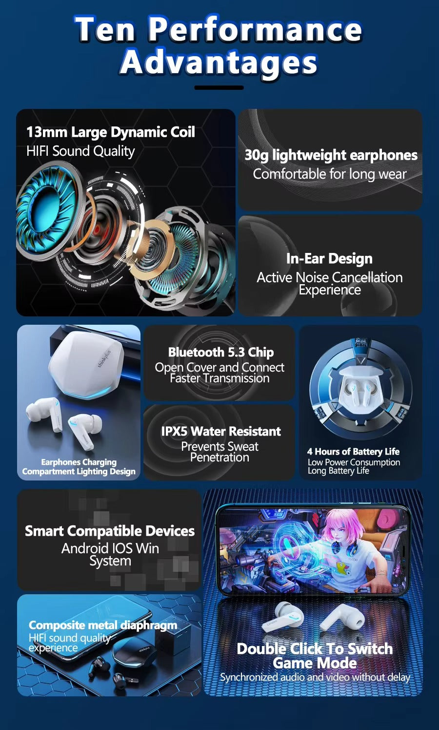 Premium Wireless Gaming Earbuds – Bluetooth 5.3 Low Latency In-Ear Headset, Sweatproof Sport Design for Apple iPhone Users