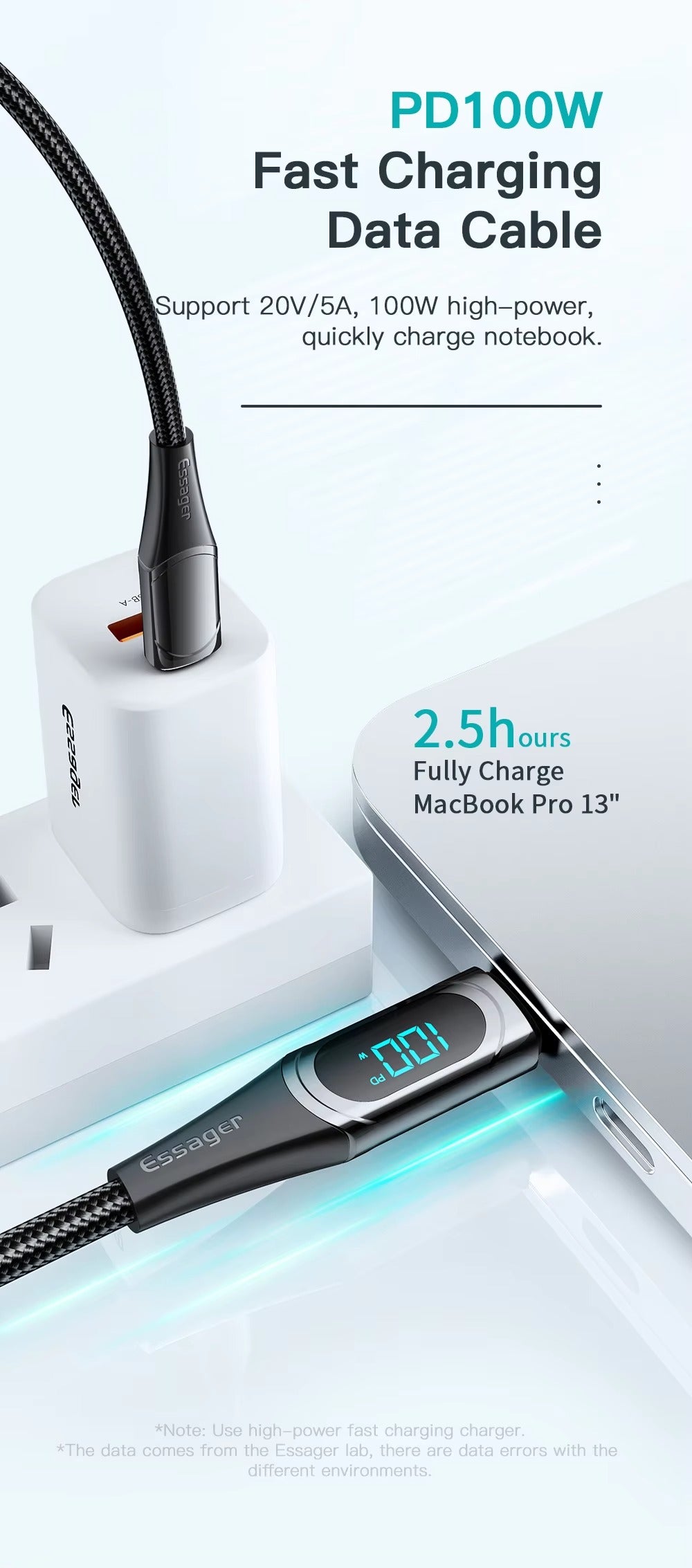 High Power 100W USB-C to USB-C Cable – Fast Charging 5A PD Charger Cord with LED Display, 480Mbps Data Transfer, 1m/2m Nylon Braided Wire for Laptop & Phone