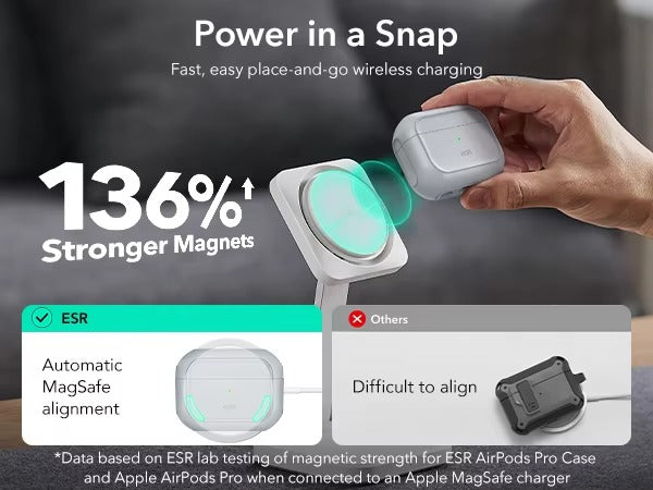 Premium MagSafe Case for AirPods Pro 2, with Lanyard, Compatible with AirPods Pro Series 2023, 2022, 2019 (USB-C & Lightning)