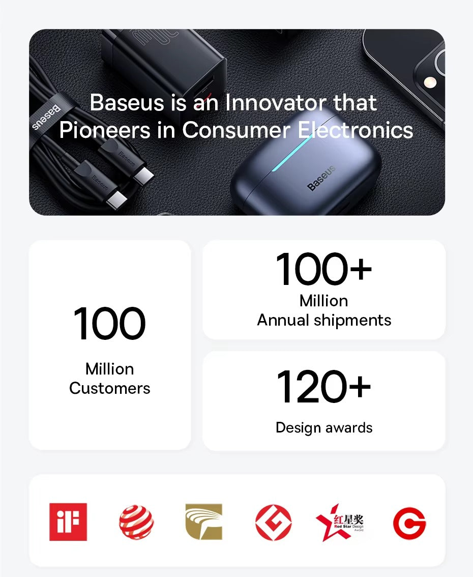 High Quality USB-C Hub Adapter – Type-C to HDMI, USB 3.1, 10Gbps, RJ45 Ethernet, Laptop, Tablet, USB-C Devices