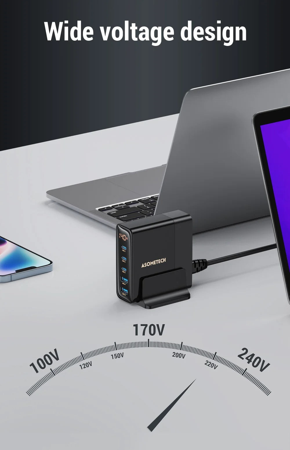 High Quality 140W GaN Desktop Charger – 5 Port Fast Charging Station with USB C PD PPS QC Support for Laptops, Tablets, Phones and Smart Devices