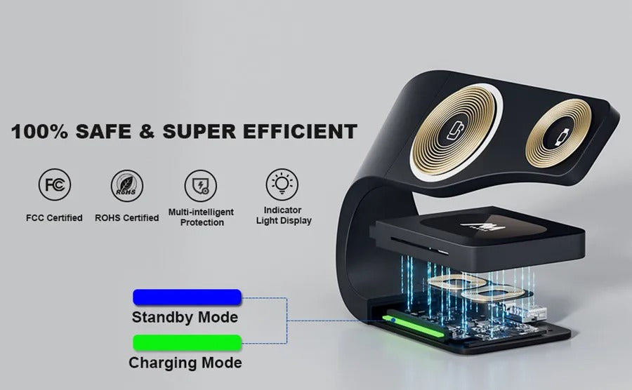 Premium 4 in 1 Magnetic Wireless Charging Station – 15W Fast Charger Dock with LED Indicator for Phones, Apple Watch, AirPods and USB Devices