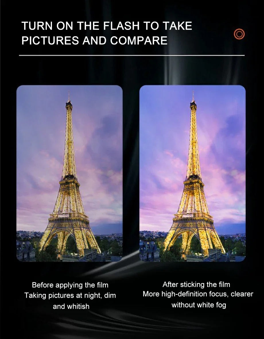 Luxury Metal Camera Lens Protector for iPhone – Diamond Edging, 9H Corning Glass, Anti-Scratch, Shockproof, Ultra HD Transparent Lens Cover Ring