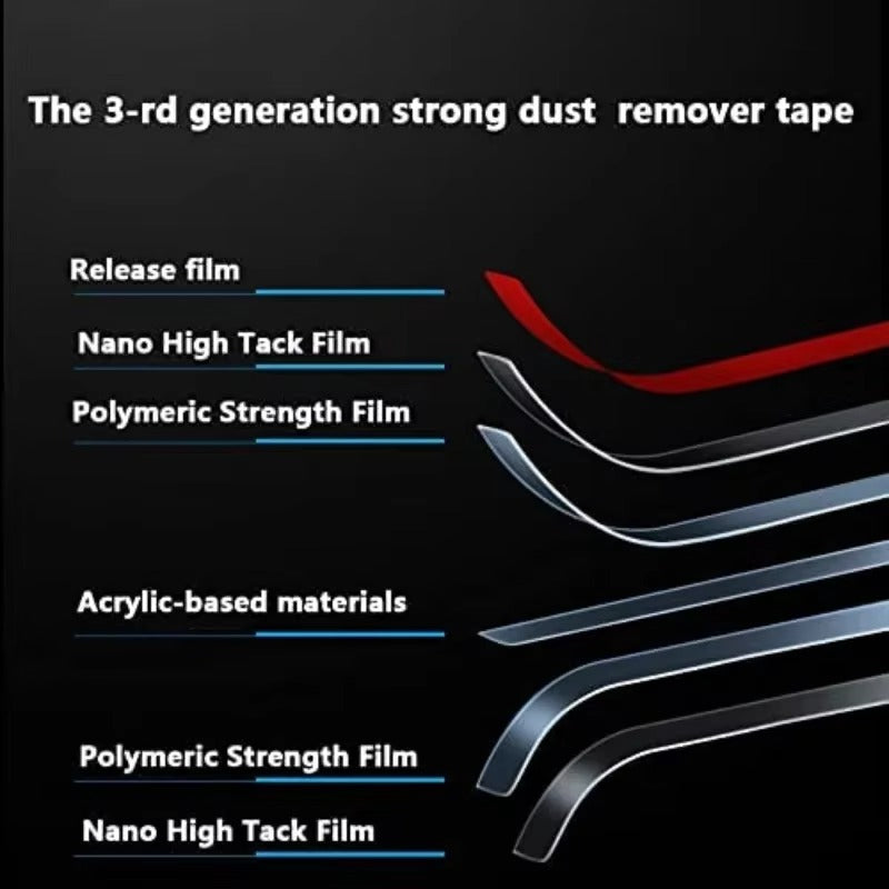 High Quality Speaker Dust Cleaning Glue for iPhone Universal Dust Removal Gel Sticker Kit for Phone Speaker and Charging Port