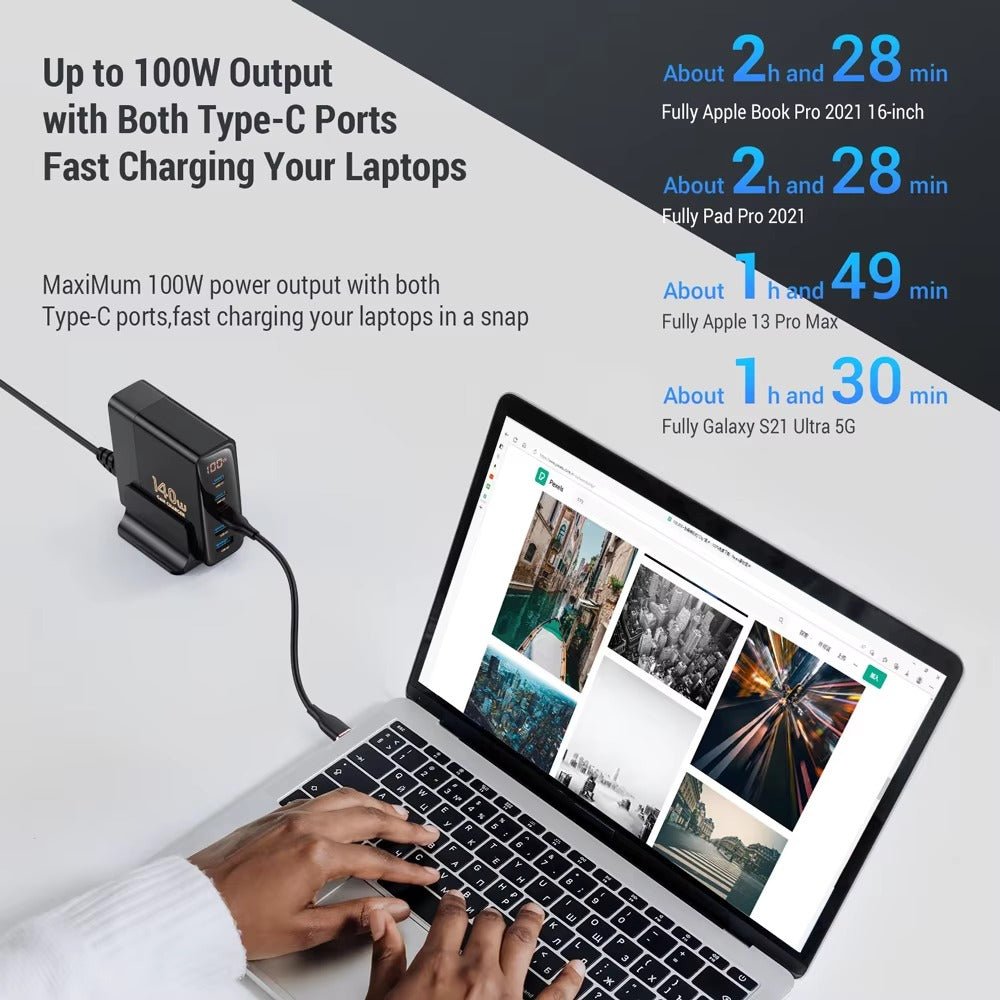 High Quality 140W GaN Desktop Charger – 5 Port Fast Charging Station with USB C PD PPS QC Support for Laptops, Tablets, Phones and Smart Devices