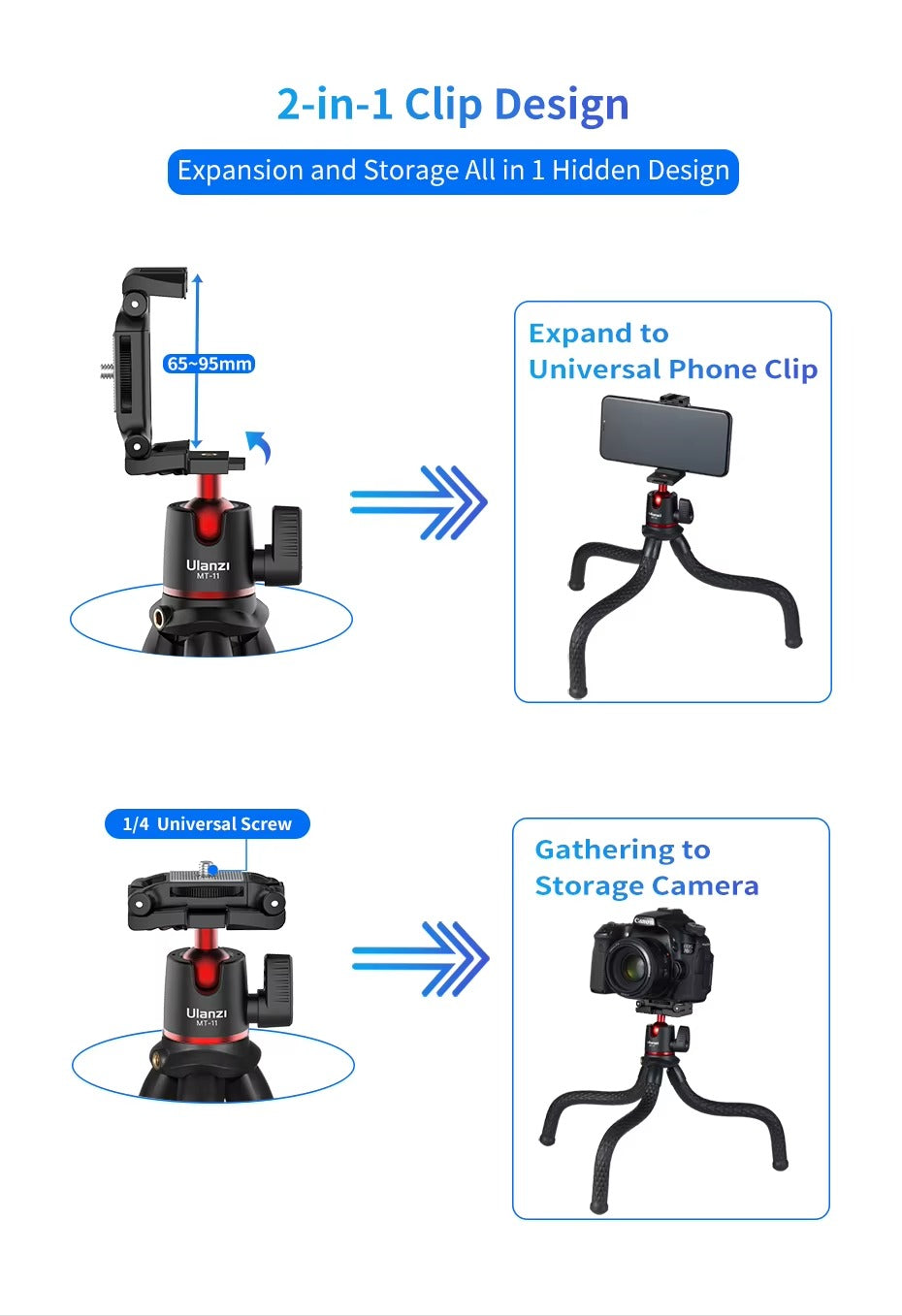 Robust, Flexible Octopus Tripod with Ball Head – Extendable 1/4'' Screw, Cold Shoe, Phone Clip for Camera, and Apple iPhone