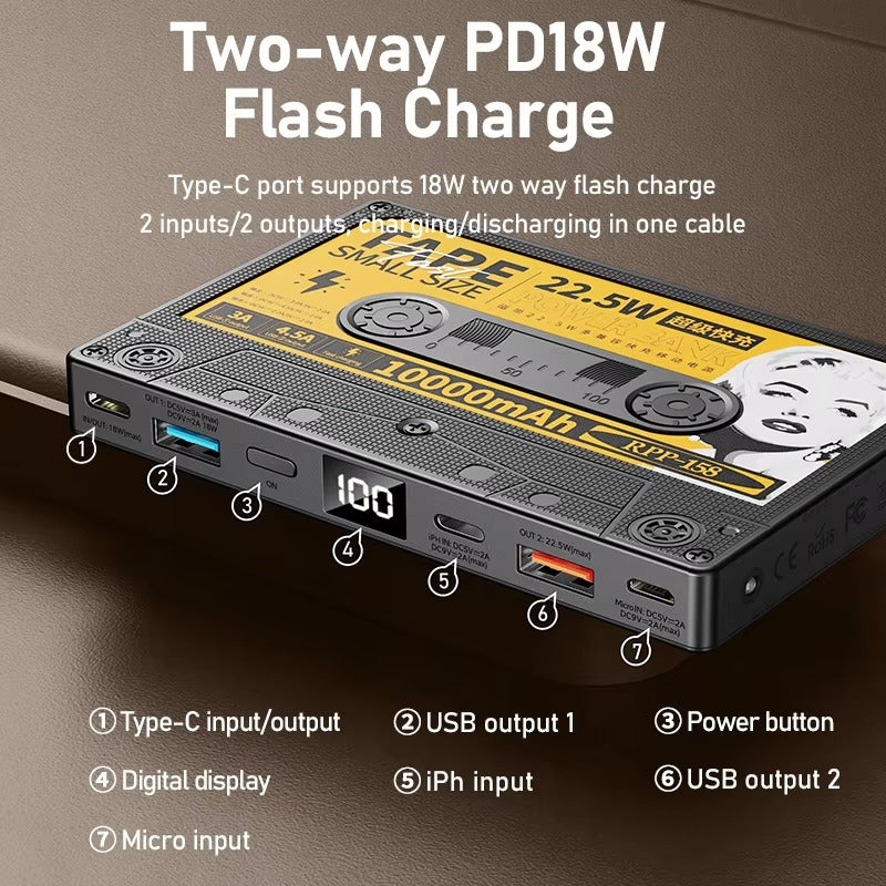 Premium 10000mAh Portable Power Bank – PD18W QC22.5W Two-Way Fast Charging, Digital Display, Compact Mobile Battery for Apple Huawei Xiaomi