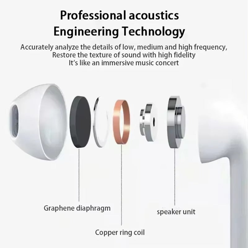 Premium TWS Wireless Earbuds with Mic – Bluetooth 5.0, Noise Cancelling, Touch Control, Long Battery Life, HiFi Stereo Earphones for iOS & Android