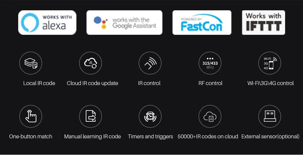 Premium Smart Universal Remote for iPhone, WiFi IR RF Controller, All-in-One Smart Home Switch Compatible with Apple Home