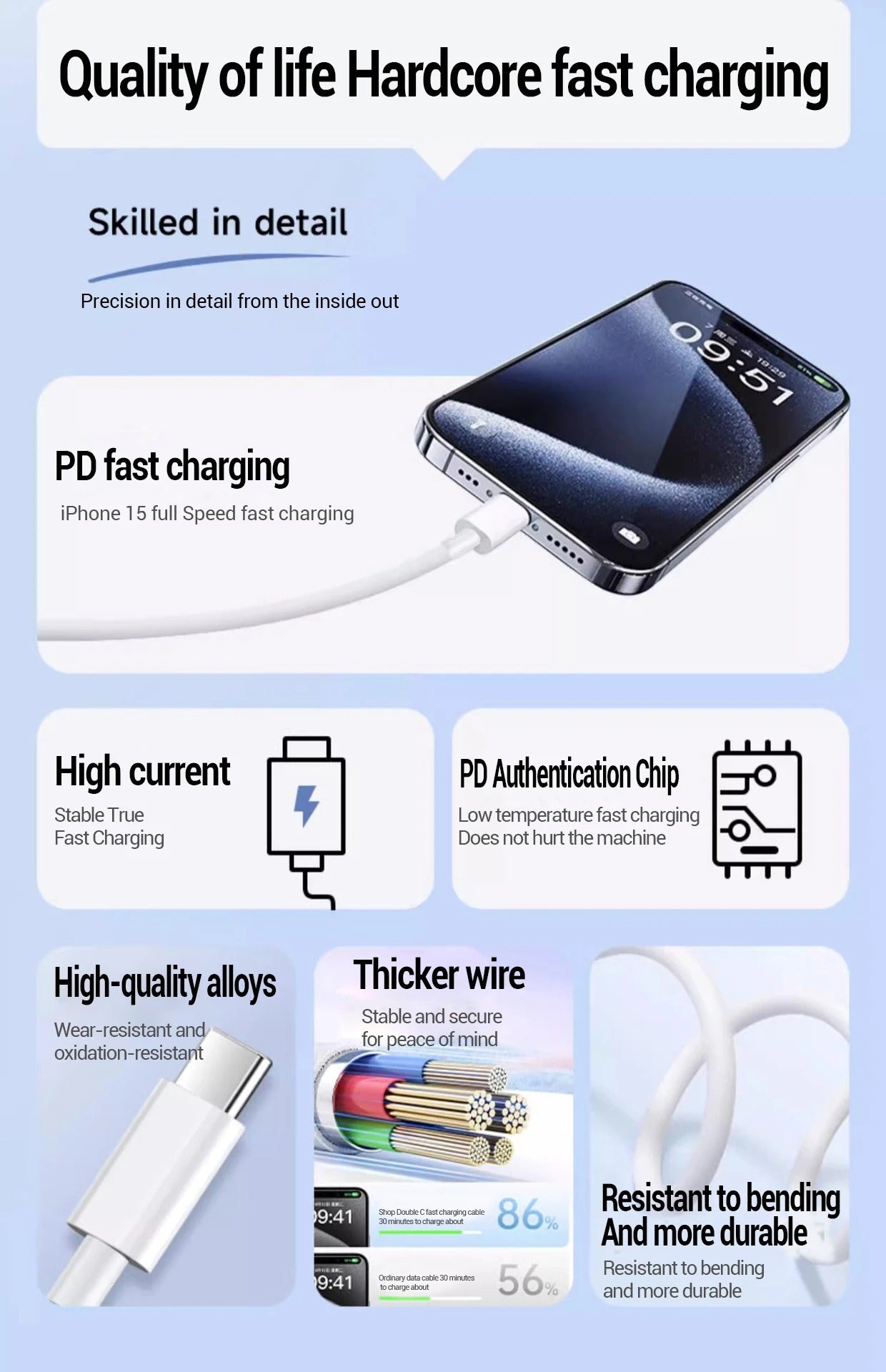 High-Speed PD 20W Fast Charging Cable for iPhone – USB-C to Lightning, 2.4A, Low-Temp Quick Charge, Durable Nylon Wire, 1M/2M, Data Sync Cord