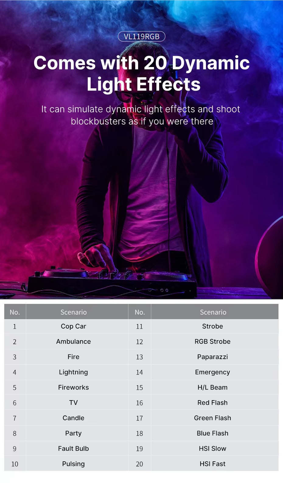 High Quality, Handheld RGB Light Wand – 19.7" LED Stick with Adjustable 2500K–9000K Color, CRI 95+, Apple iPhone and Cameras