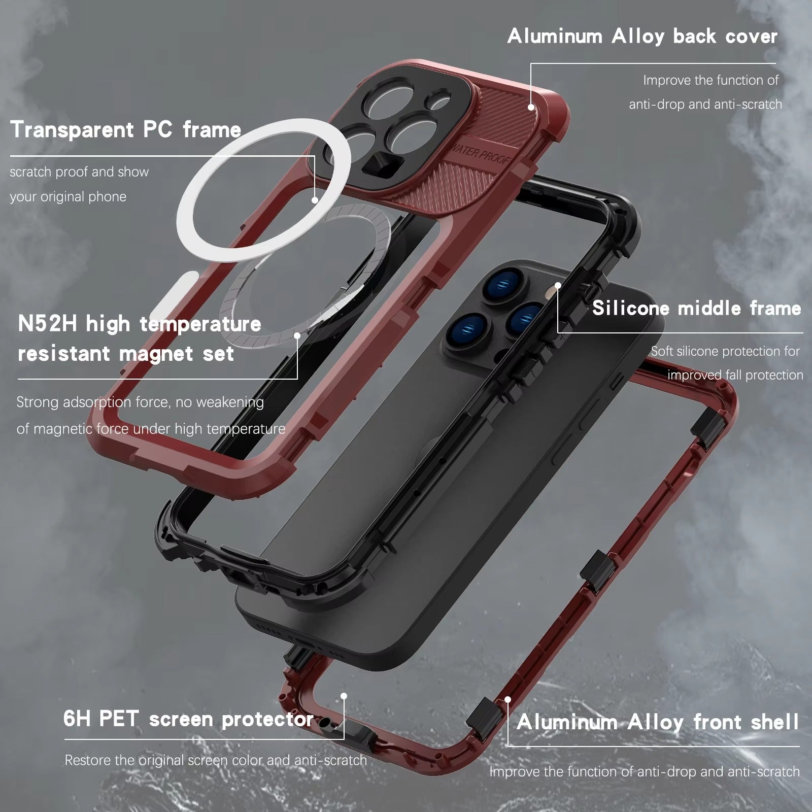Robust Apple iPhone Case MagSafe Compatible, Camera Lens & Screen Protection, Ultra Thin Shockproof Magnetic Full All Around Protection Cover with IP68 Metal Military Design