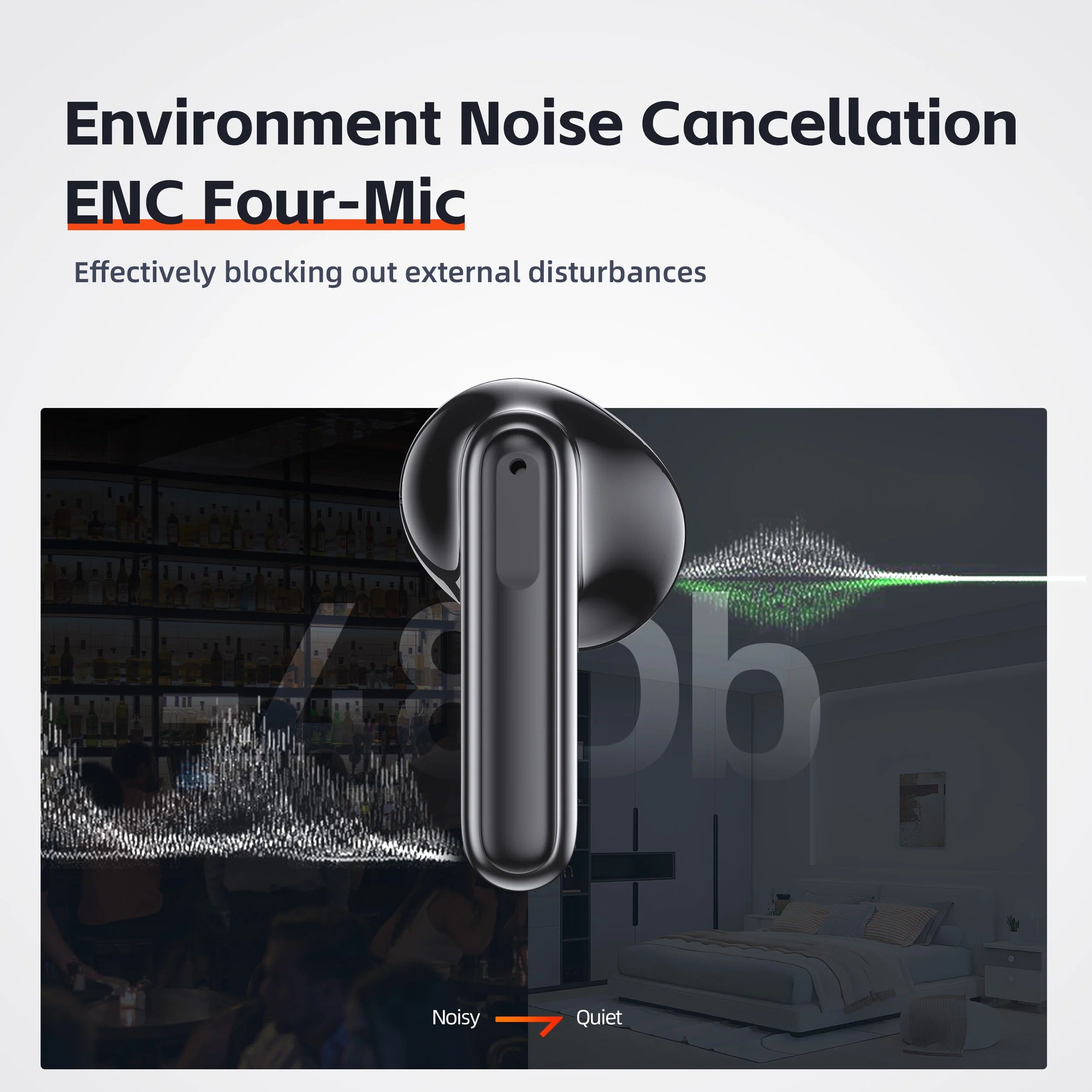 High Quality TWS Bluetooth 5.3 Earphones – 13mm Driver, 4 Mic ENC, Touch Control, LED Display, HiFi Bass, 28H Battery, Waterproof Wireless Headphones