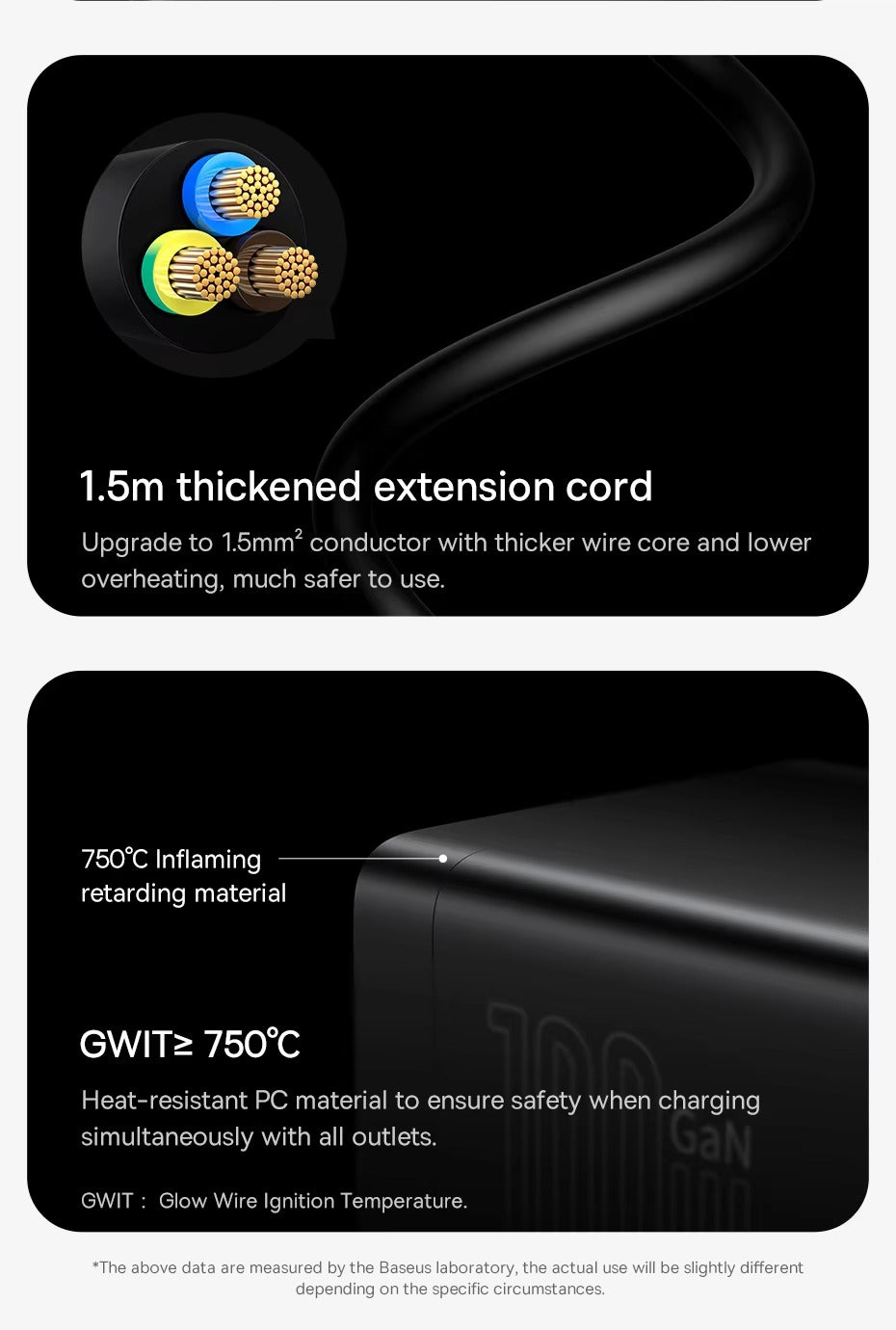 Premium, GaN3 Pro USB Charger Power Strip – Desktop Charging Station with Type-C, PD, QC 4.0, QC 3.0 Fast Charging