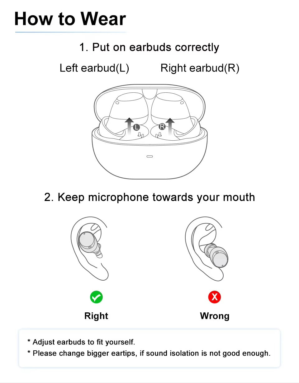 Premium Wireless Earbuds with ANC, 40dB Noise Cancelling, Bluetooth 5.0 TWS HiFi Headphones with 6 Mics, AI HD Calling,
