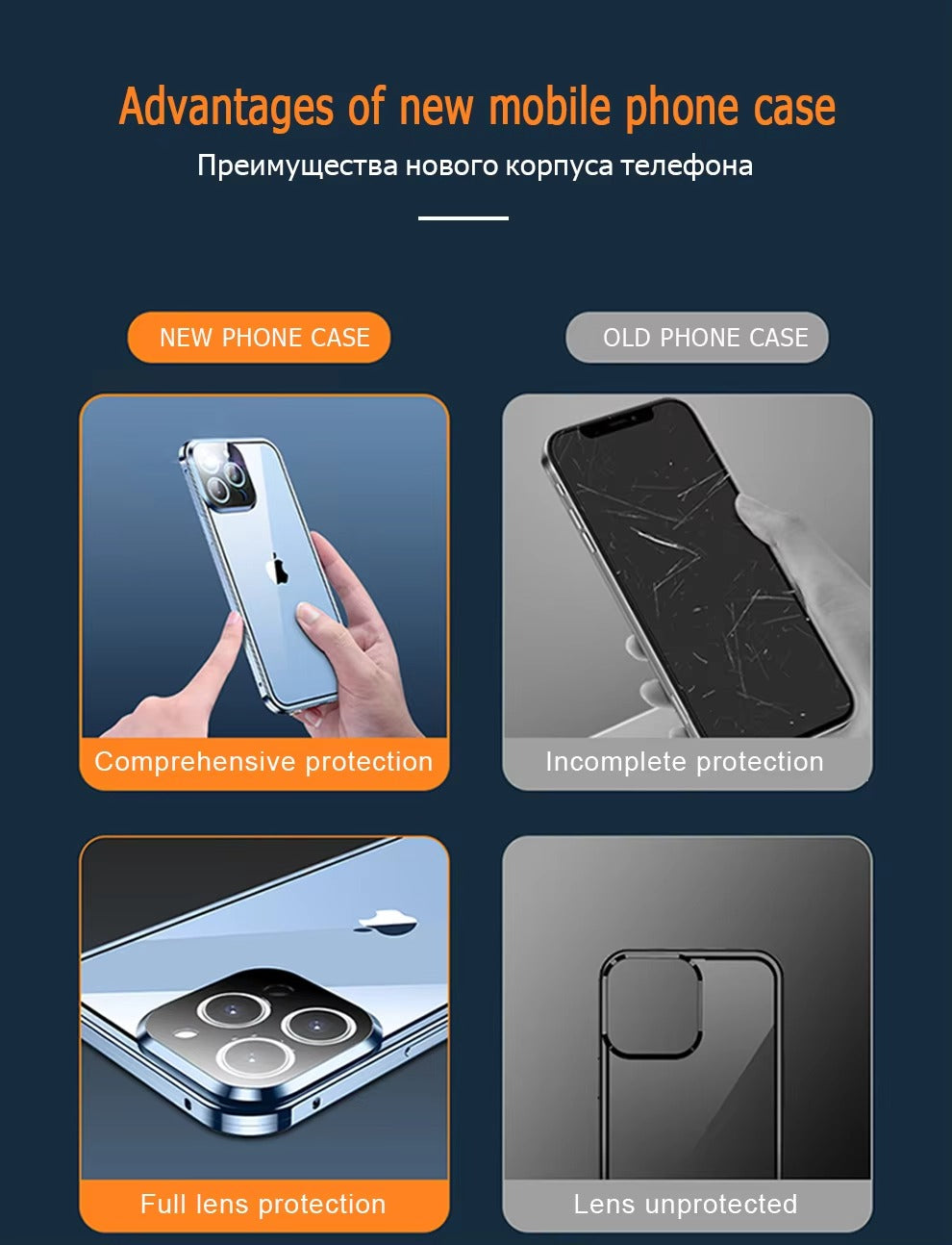 Luxury Apple iPhone Case Compatible, Camera Lens & Screen Protection, Ultra Thin Magnetic Full All Around Protection Cover