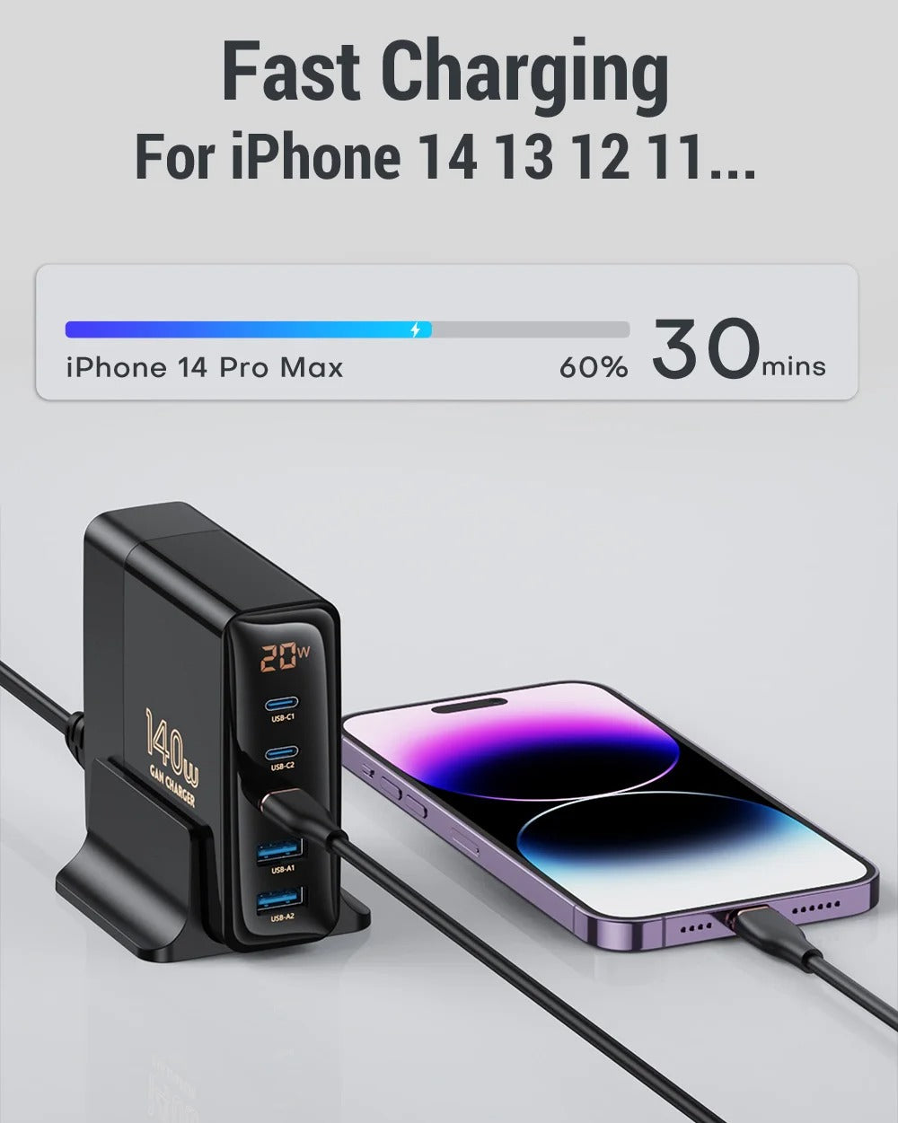 High Quality 140W GaN Desktop Charger – 5 Port Fast Charging Station with USB C PD PPS QC Support for Laptops, Tablets, Phones and Smart Devices