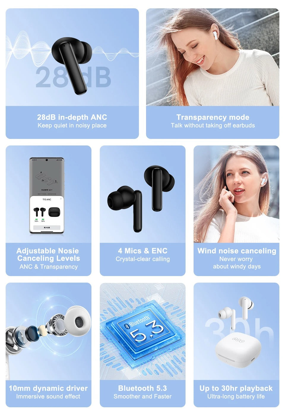 High-Quality ANC Bluetooth 5.3 Earbuds for iPhone – Headphones with 4 Mics, ENC Noise Reduction, Calling for Music & Work