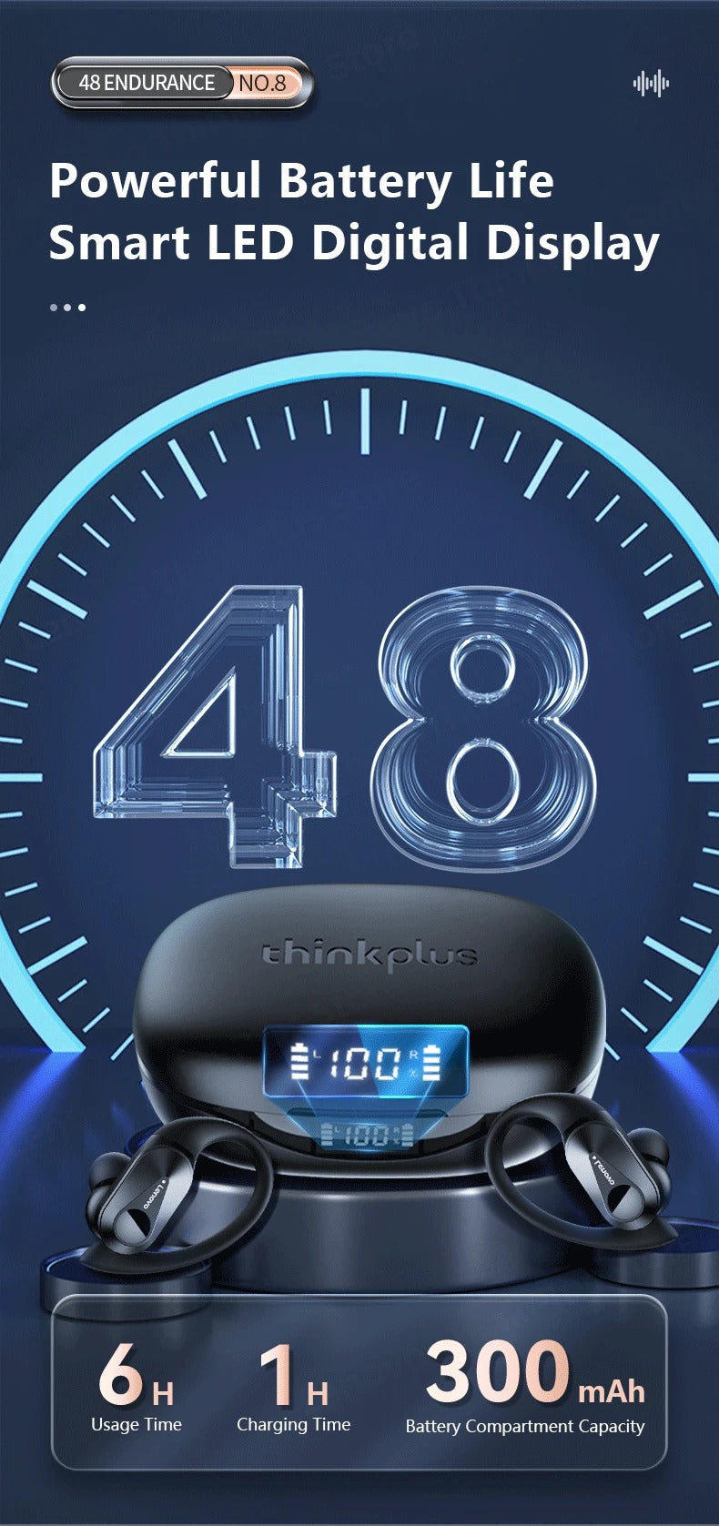 Premium Bluetooth 5.3 Wireless Earbuds for iPhone – TWS Sport with Stereo Sound, Noise Reduction, and Low-Latency Gaming Mode