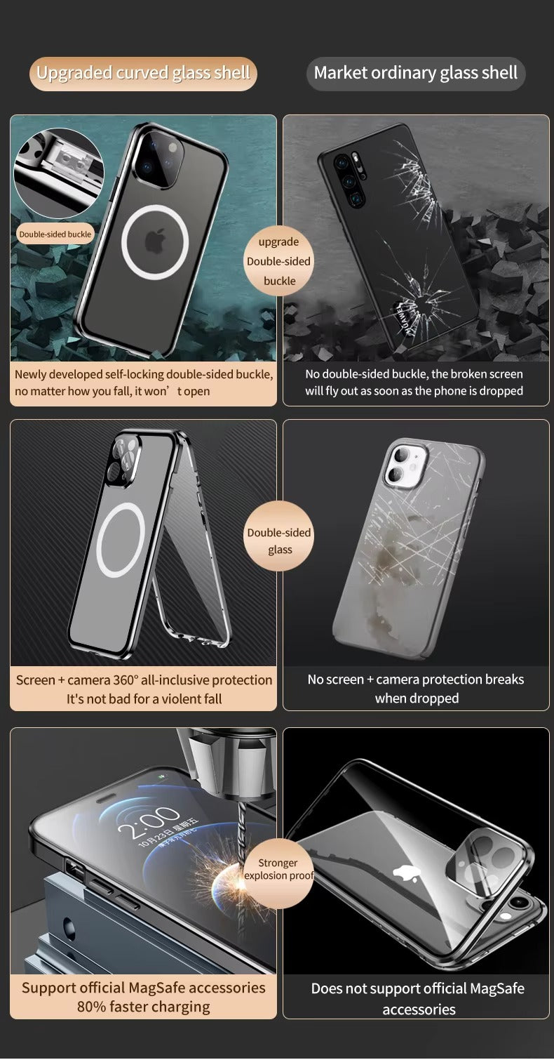 Robust Apple iPhone Case, Ultra Thin Shockproof Magnetic Full All Around Protection Cover with 360 Glass Aluminium Shield