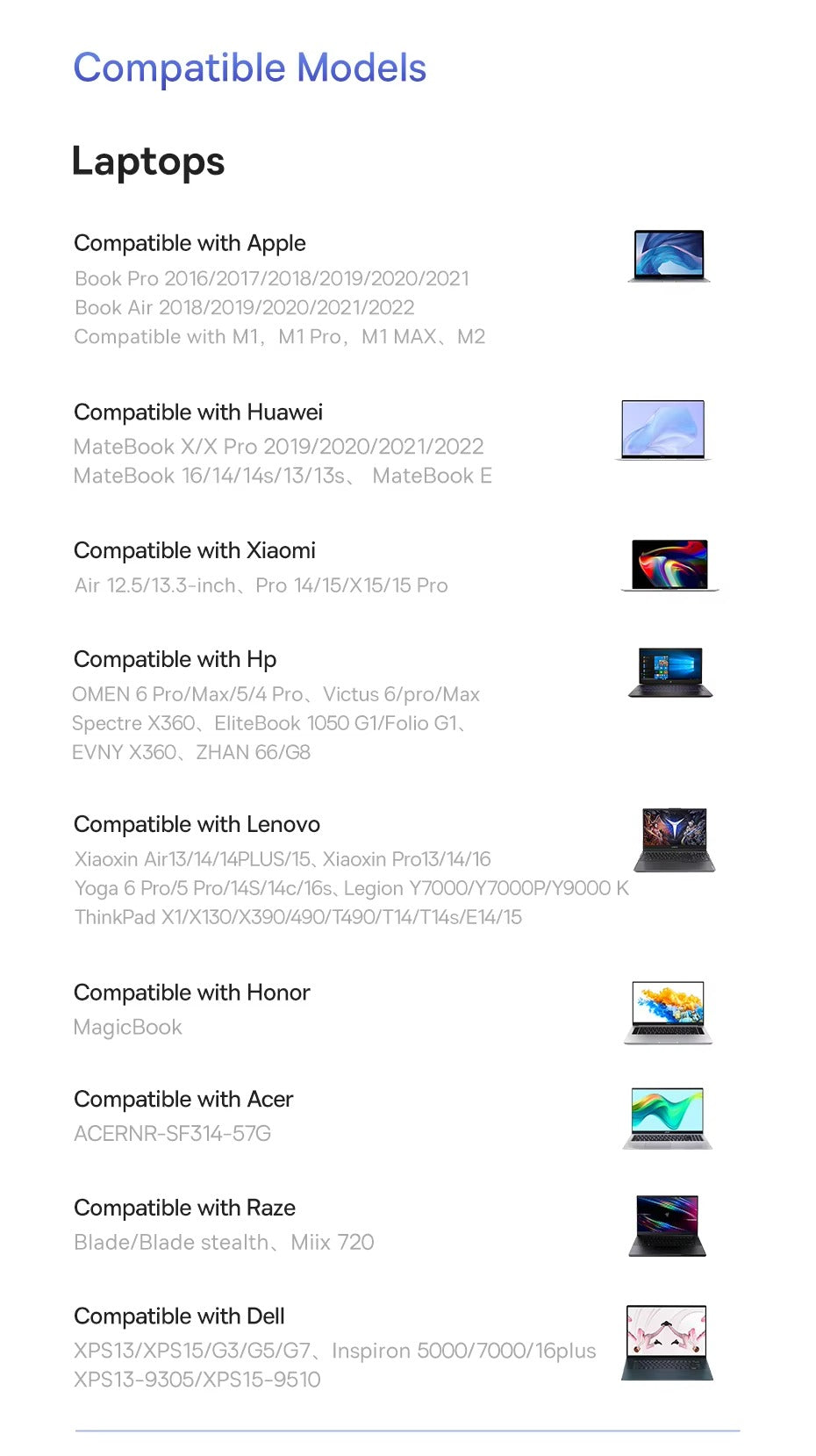 High Quality USB-C Hub Adapter – Type-C to HDMI, USB 3.1, 10Gbps, RJ45 Ethernet, Laptop, Tablet, USB-C Devices