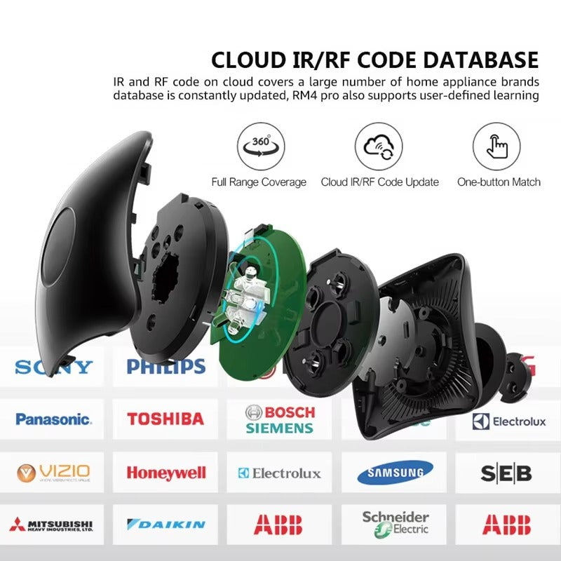 Premium Smart Universal Remote for iPhone, WiFi IR RF Controller, All-in-One Smart Home Switch Compatible with Apple Home