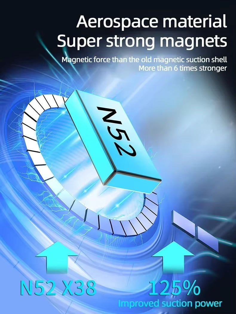 Premium Apple iPhone Case, MagSafe Compatible, Camera Lens & Screen Protection, Ultra Thin, Shockproof, Magnetic Full All Around Cover – Matte Translucent Frosted Case with Wireless Charging Support & Sleek Finish