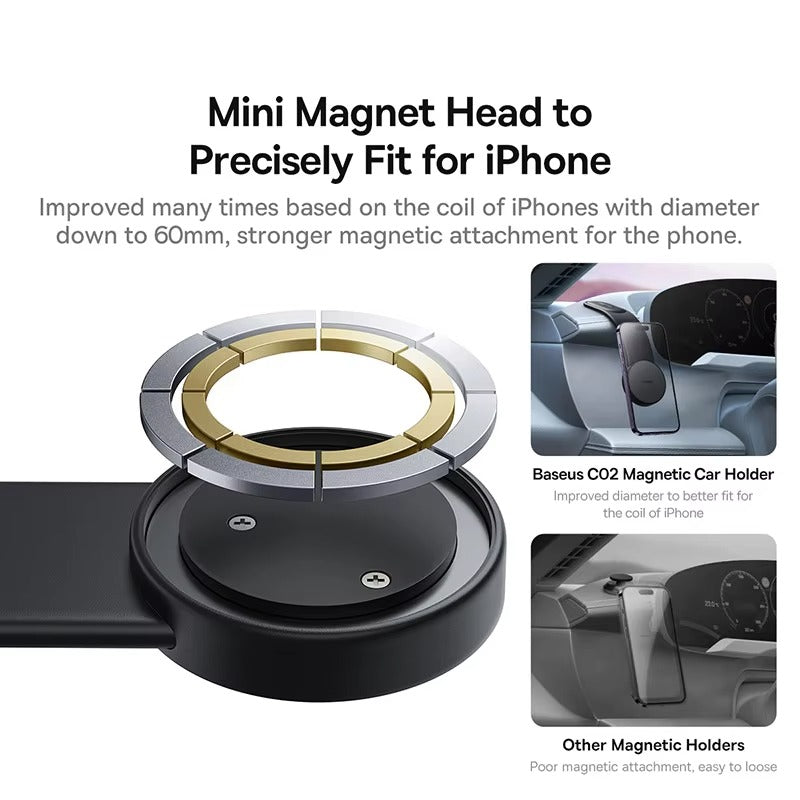 Robust Magnetic Car Phone Holder with 15W Wireless Charging – Foldable Dashboard Mount, Strong Grip, Universal for iPhone & Android, Mini Design