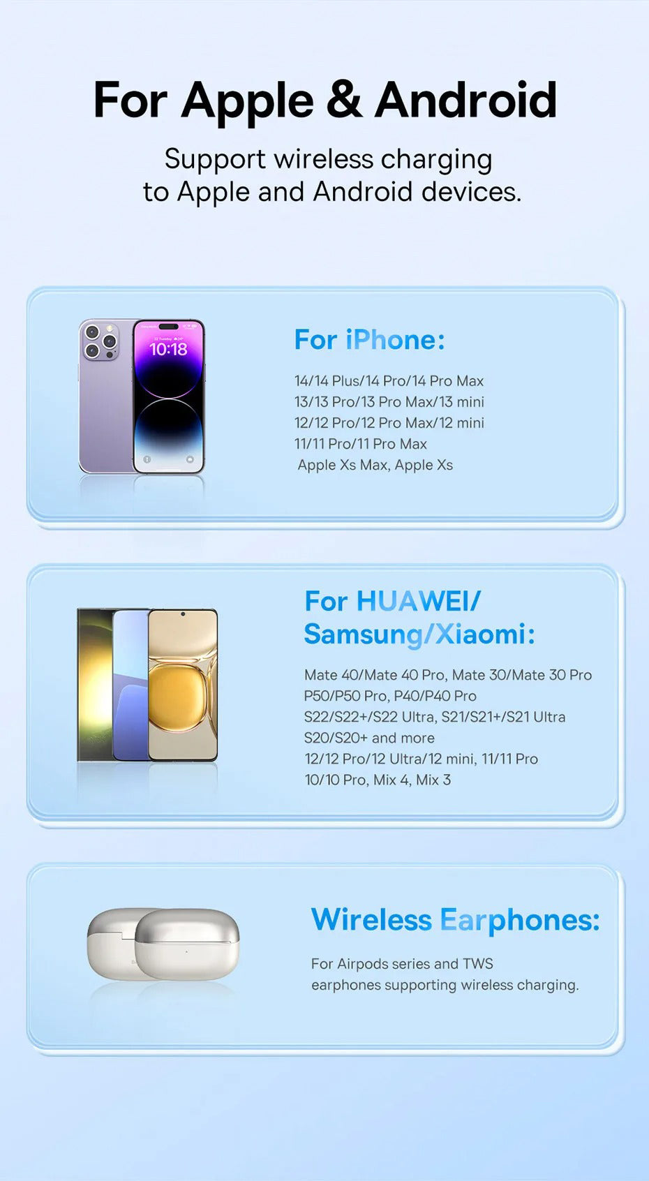 Premium 15W Wireless Charger Pad – Fast Qi Charging for iPhone, AirPods, Samsung, Xiaomi, LG, Clear Design, Type-C Cable, Charging Indicator