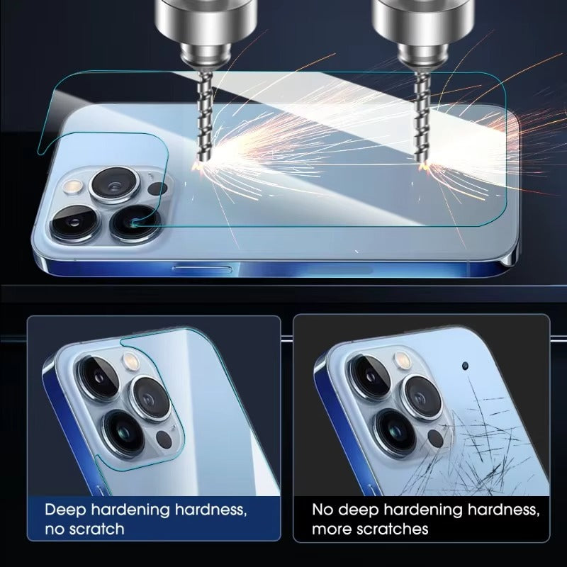 High Quality Rear Tempered Glass Screen Protector – 1/3PCS Back Film Cover for Mobile Phones, Compatible with iPhone Plus