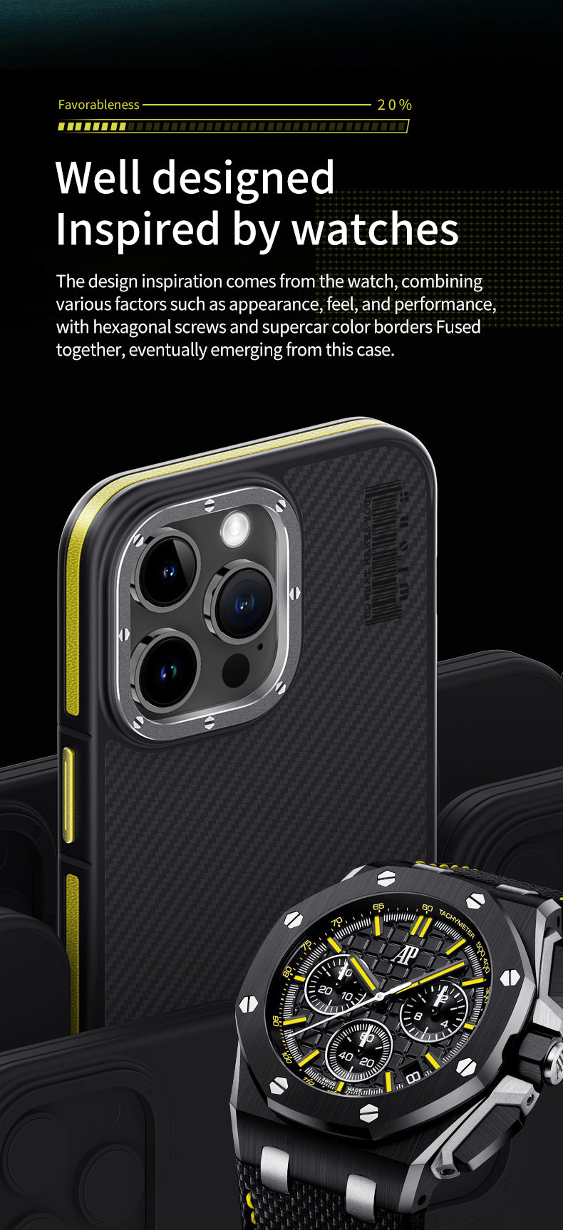Premium 100% Aramid Fiber Kevlar iPhone Case – 600D Lightweight Compatible Ultra-Thin Protective Cover for iPhone Models